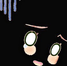 Incredible big tits, blowjob, lesbian, toys hentai collection